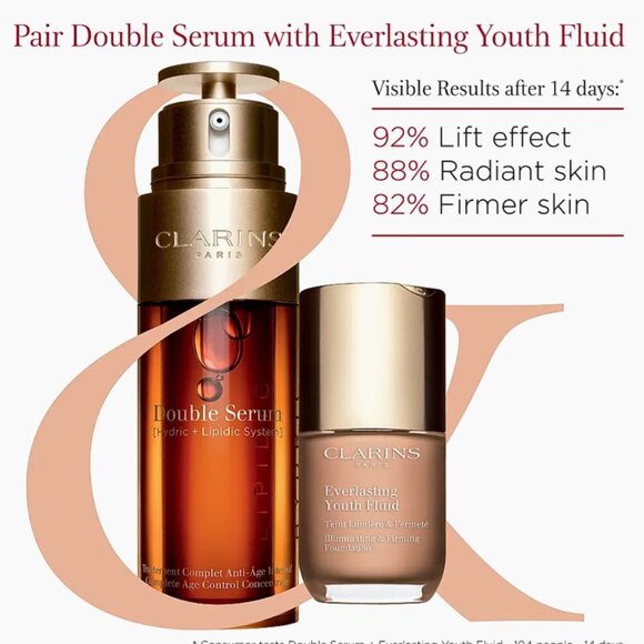 CLARINS Everlasting Youth Fluid Foundation* ~ 101W (Warm Light Beige) 30ml NIB - Picture 10 of 14